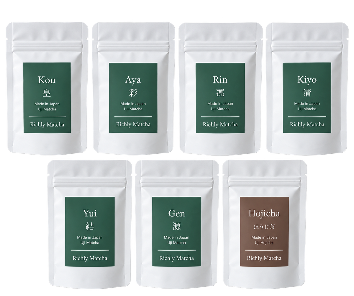 Sample Kit